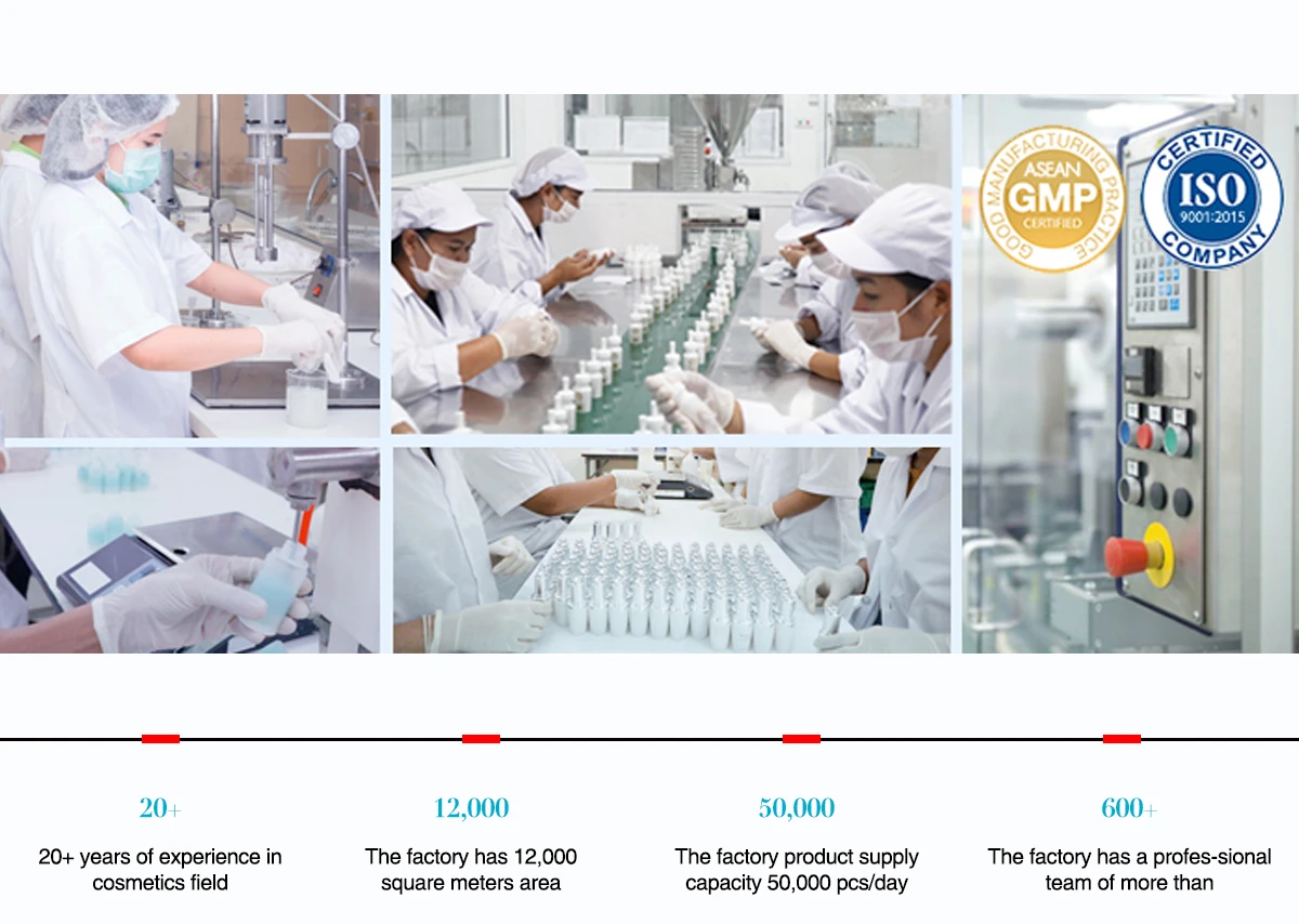 long time sex oil women