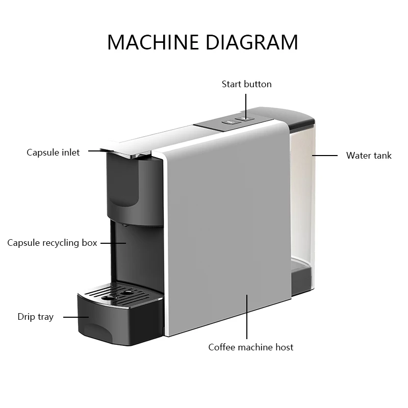 Italy 20 bar pump flow mete capsules espresso compatible coffee machine
