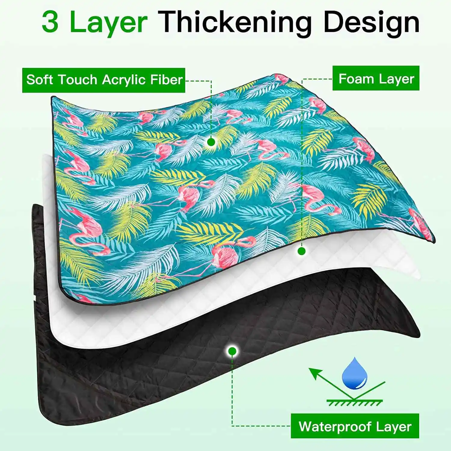 Wholesale Flamingo Picnic Mat Outdoor Picnic Blanket Waterproof Summer Beach Mat