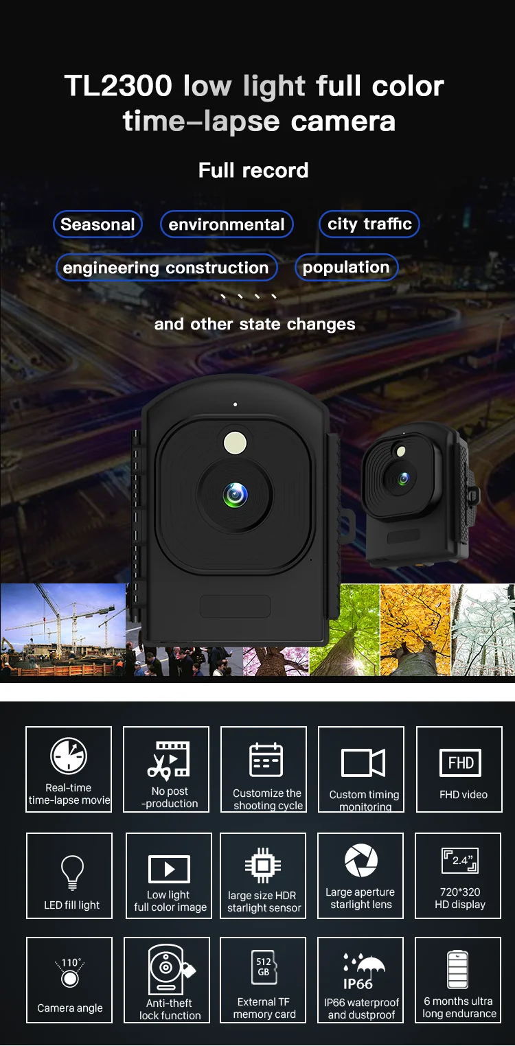 Полный цвет IP66 видеозаписывающее устройство инженерное сооружение для роста растений записи на открытом воздухе охранного наблюдения панорамной замедленной
