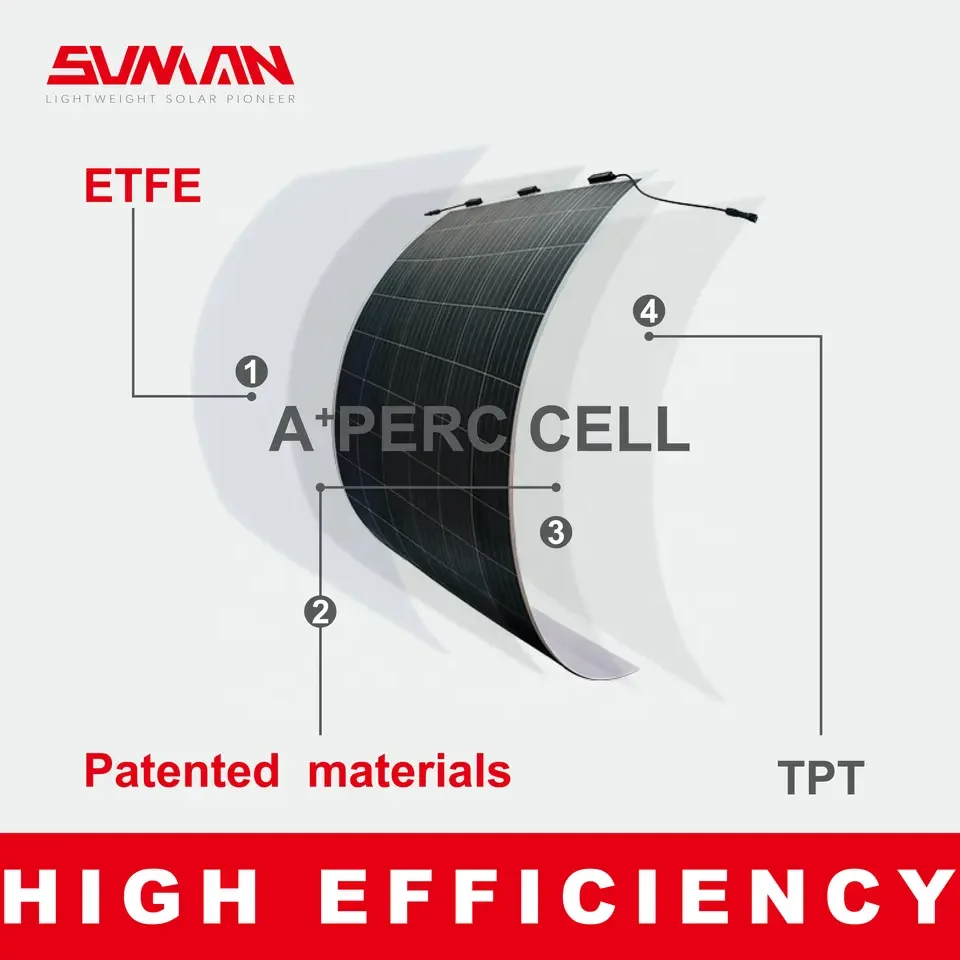 SUNMAN Thin Film Flexible Rollable 100W 200W 430W 520W Amorphous Silicon Thin Film 430w Solar Panel