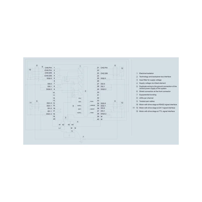 SIEMENS 6ES7553-1AA00-0AB0 SIMATIC S7-1500 TM PTO 4 interface module for stepper drives 4 channels pulse train output