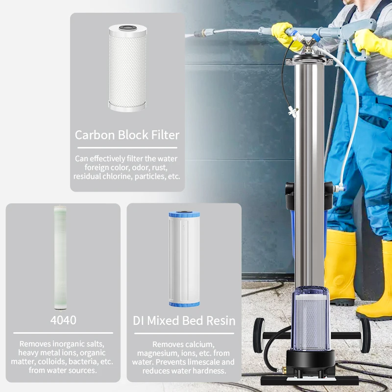 Stainless Steel RO DI Spotless Window Car Wash System Deionized Water Filter System Water Fed Pole For DI Water Filter