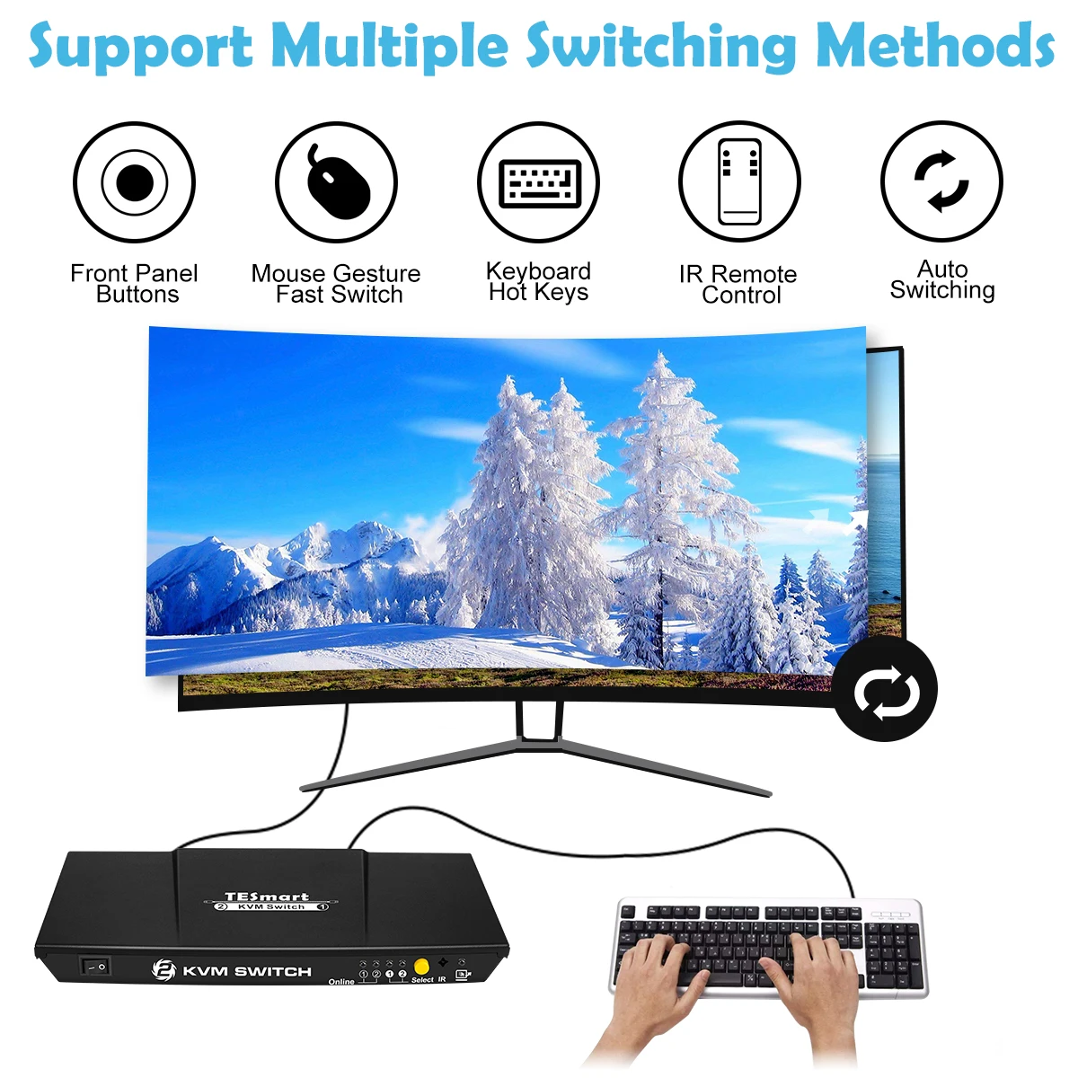 2 Port HDMI KVM Switch RS232 support 4k EDID