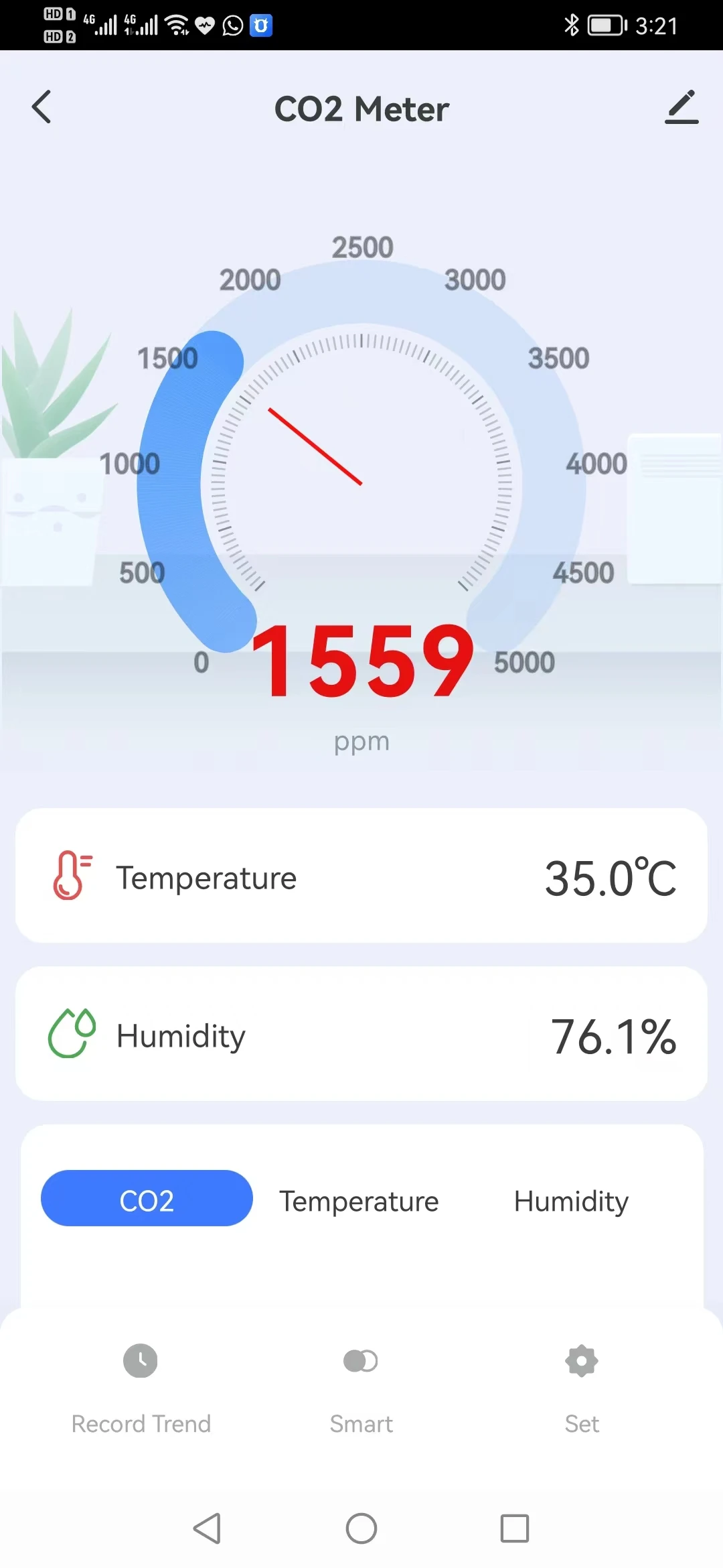 4.0 inches color screen NDIR Sensor CO2 meter desktop carbon dioxide meter 2600mAh battery duration MCU Smart control