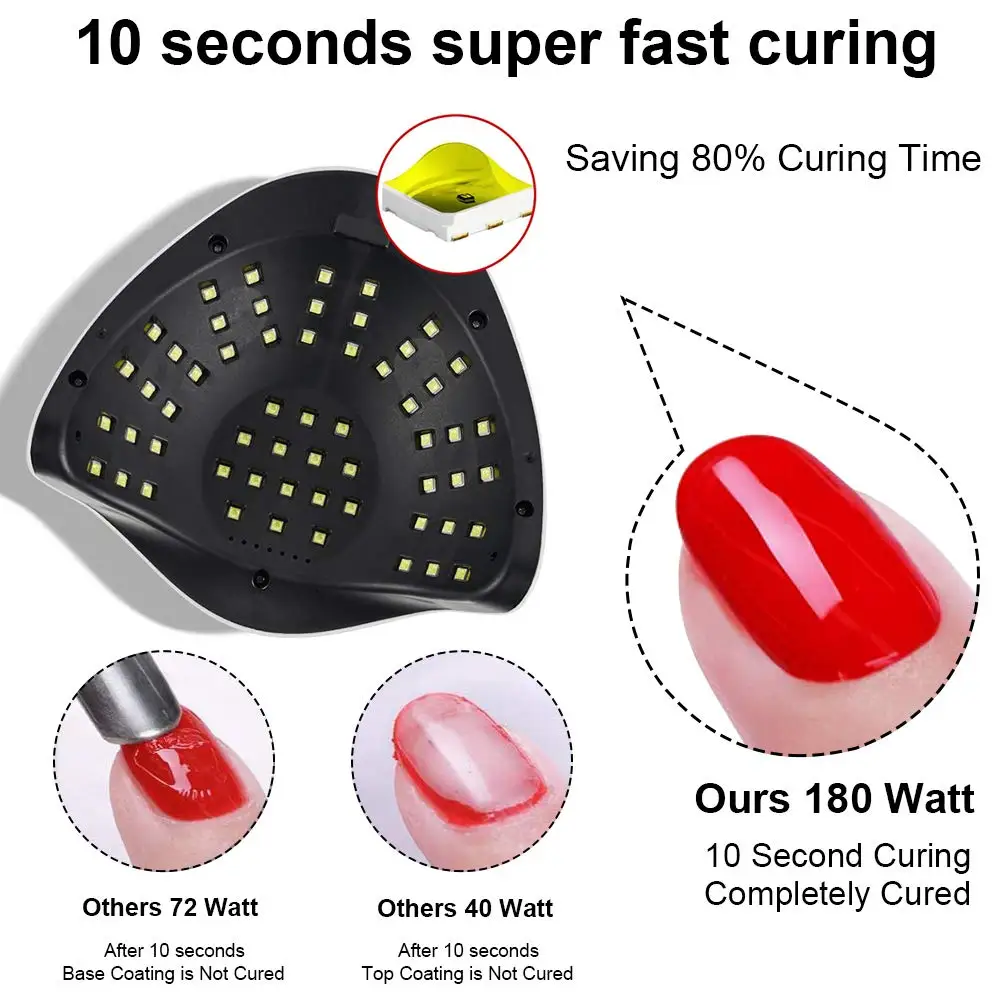 SUNX7 MAX 180W UV led nail Lamp 57 leds Fast Curing Gel Polish Nail Dryer with led uv lamp Timer Setting Smart Sensor Nail tool