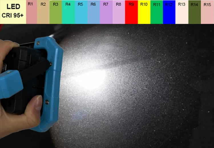 Updated 10 w CRI 95  4 CCTs LED Handheld Small Garage Detailing Shop Light Tripod Mounted COB Work Light With Magnetic Stand