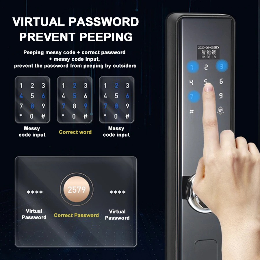 Custom Cheap Battery Powered Fingerprint Password Card Apartment System Indoor Panel Door Smart Locks with Screen