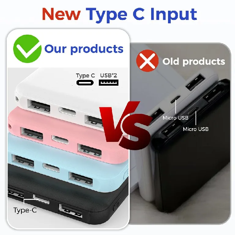 2024 Newest Ultra Slim Portable Mobile station Mini Mobile Charger Power Bank 3000-5000 mAh for Gift Customized Logo Power Bank