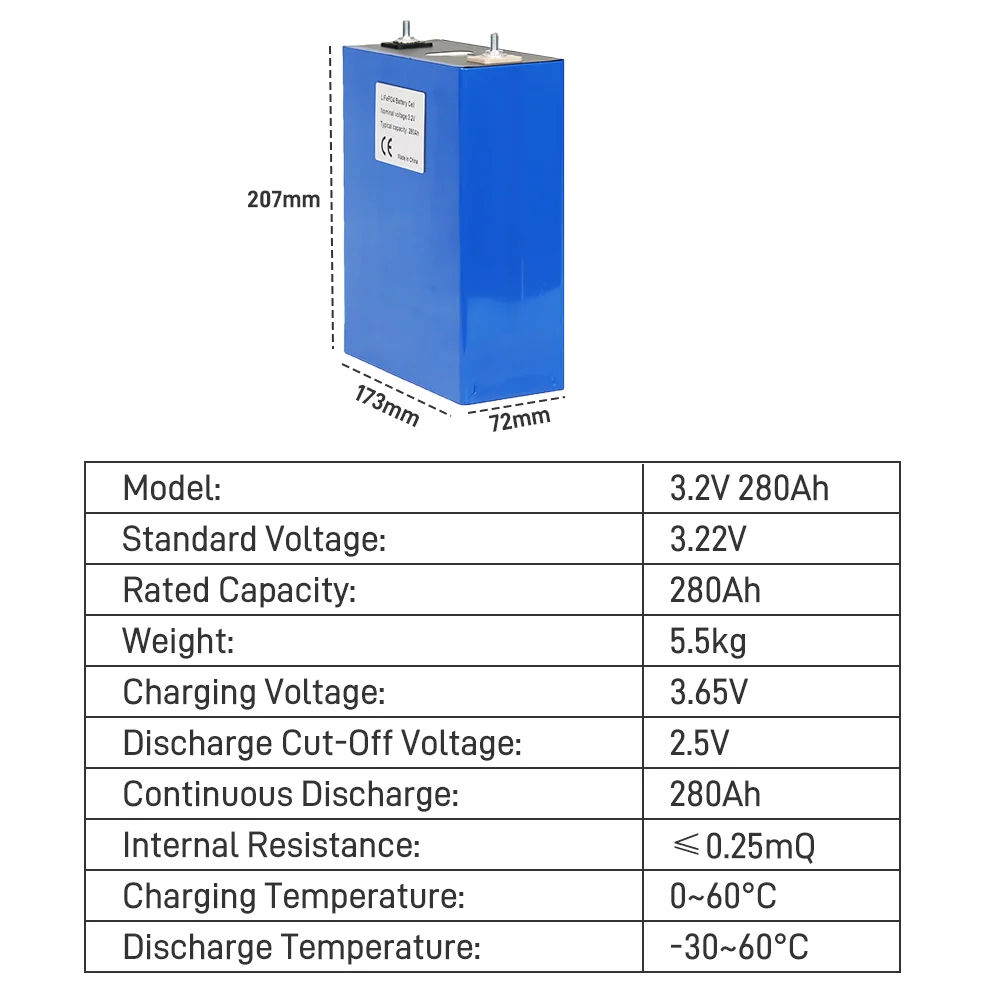Poland Ukraine  Eu Stock 3.2V 280Ah Lifepo4 Battery Lithium Ion Cell For PV/Home Energy Storage System