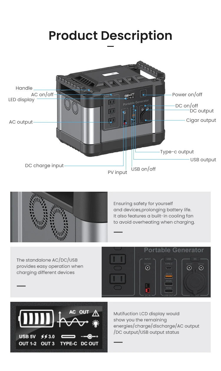 Бытовая энергия хранения солнечной энергии AC DC USB порты 1000W системы