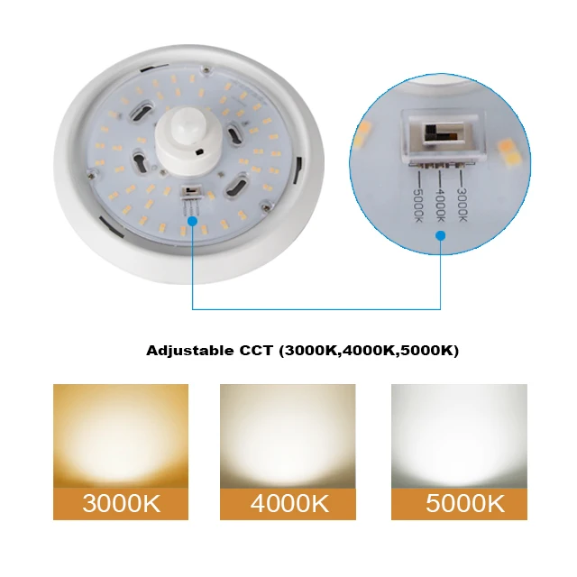3CCT 4/6 inch Dimmable LED Disk Light Flush Mount Recessed Retrofit LED Kitchen Ceiling Lights With PIR Sensor