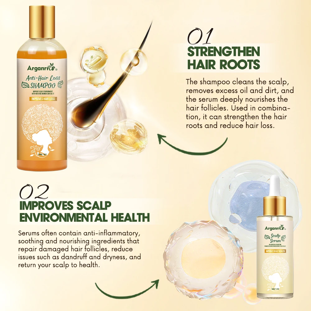 Improve Scalp Oil Control	Hair Treatment Crack Conditioning care Essence Rogaine Anti Loss Shampoo Set Angelica Sinensis