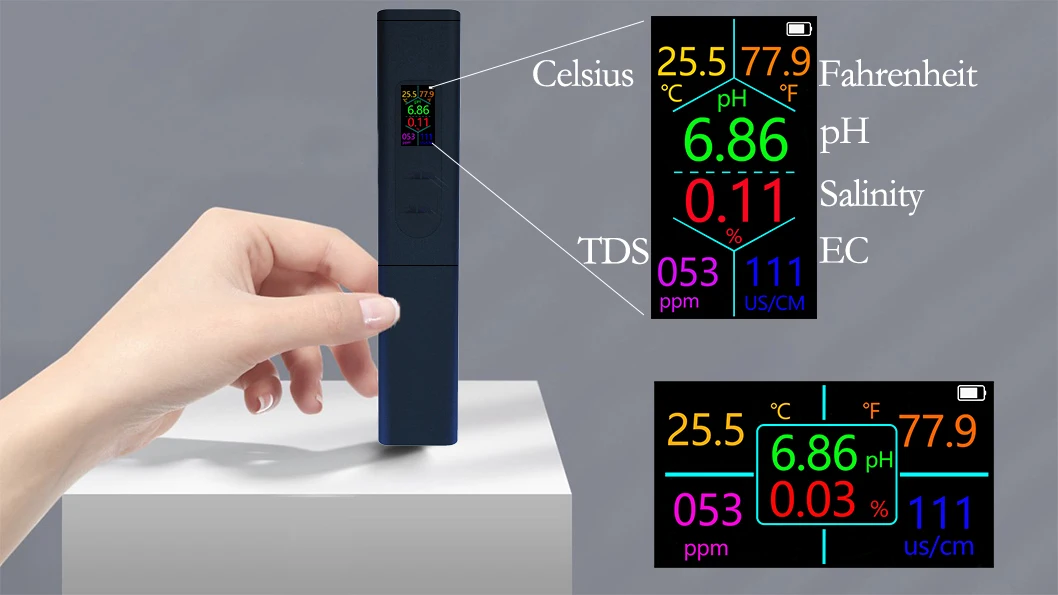 Portable pen type tds meter water testing pH Salinity TDS EC Temp 5 in 1 meter with factory price