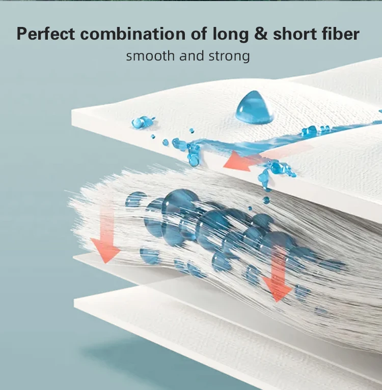 1 Ply Paper Hand Tissue Sheet Towel In Rolls Virgin Pulp Paper Towel Hand Jumbo Roll Tissue towel