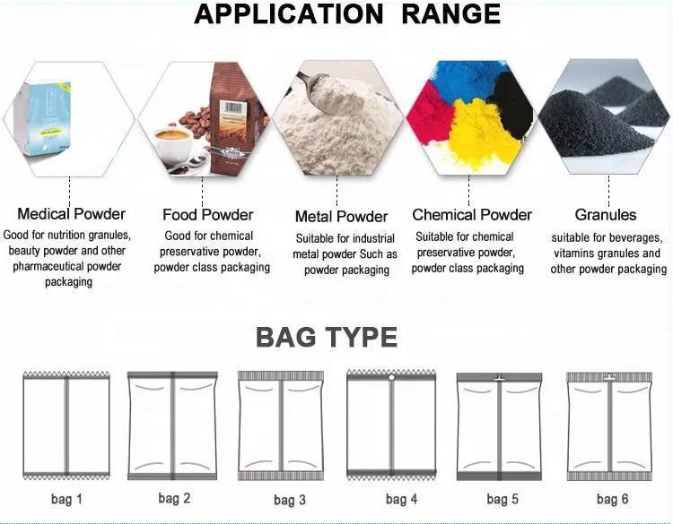 Factory Price Full Automatic Small Spice Cornstarch Chilli Powder Packaging Machine Plastic,Packaging 100-5000ml 720mm