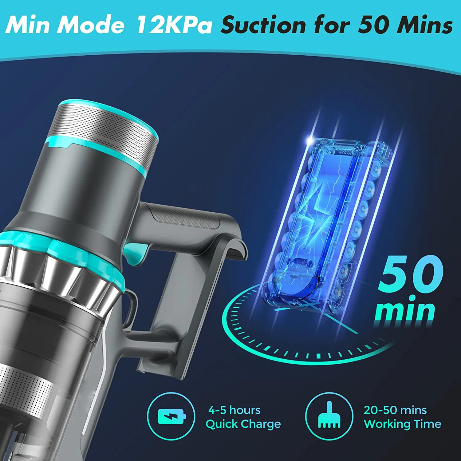 Proclean Cordless Vacuum Cleaner Stick Vacuum with 25Kpa Powerful Suction 380W Brushless Motor Up to 50mins Runtime