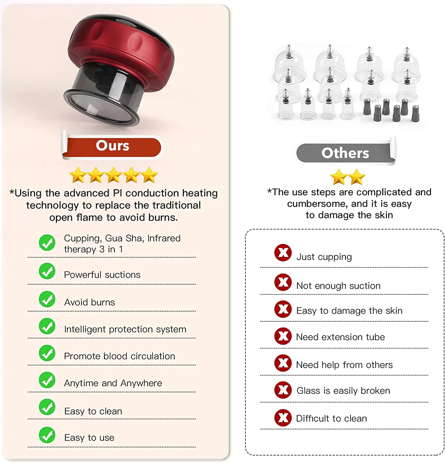Electric Smart Cupping Therapy Massager for Sale Cupping Therapy Massager 