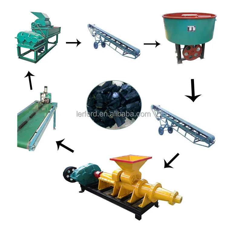 Best selling wood sawdust briquette machine wood charcoal making machine