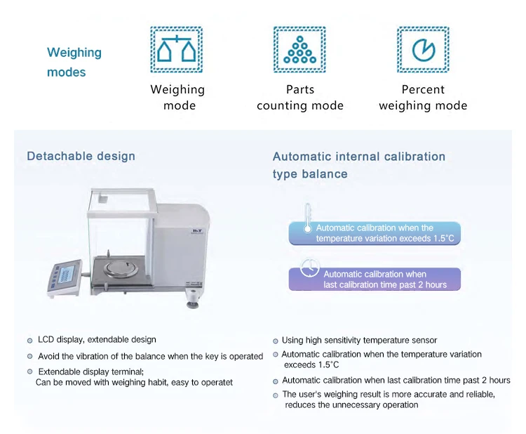 High Precision 120g 0.00001g Lab Microbalance Weighing Scale 0.01mg Analytical Balance