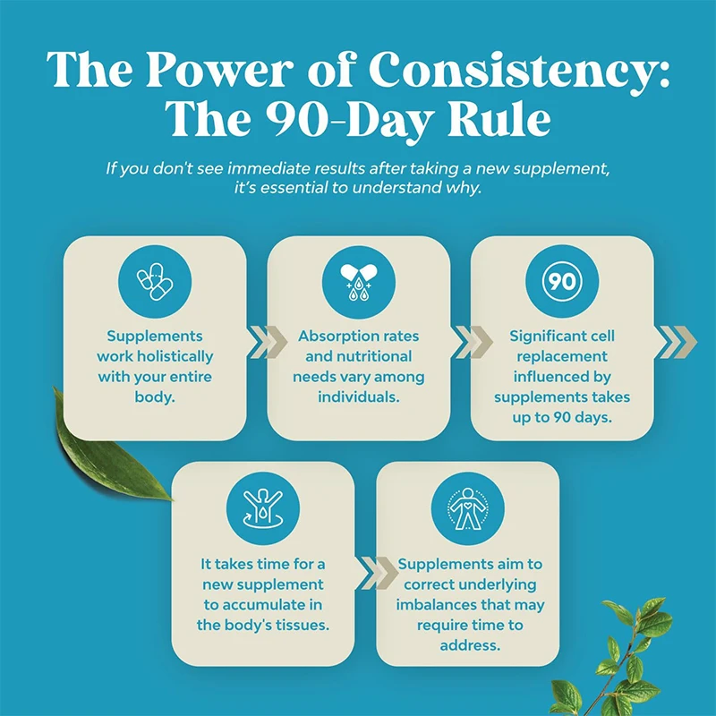 Nootropics Brain Support Supplement with Vitamins for Cognitive Enhancement - Mind and Memory Supplement for Brain Health