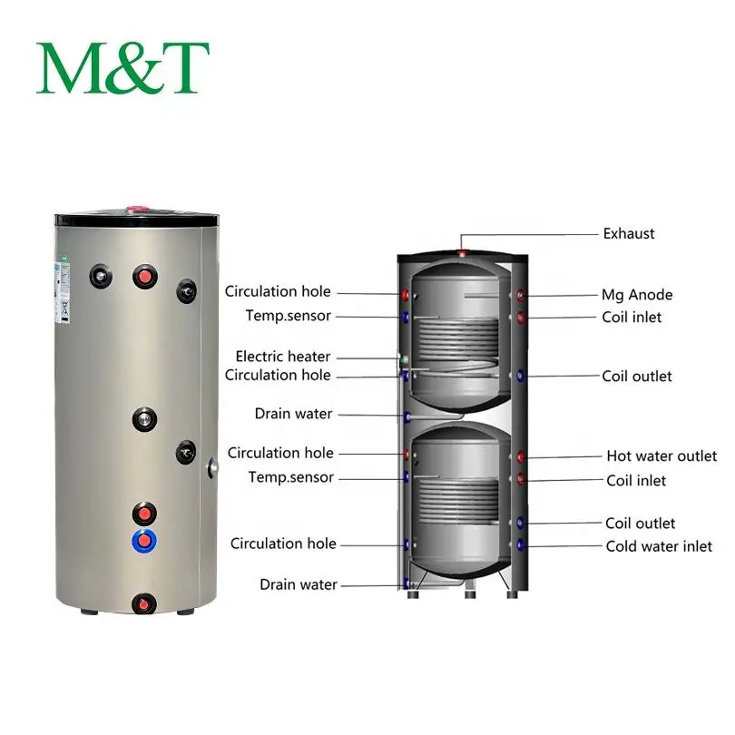 Hot Sell High Quality 100L,200L,300L Thermal Thermodynamic Domestic Heat Pump Hot Water System Water Tank Warmepumpe