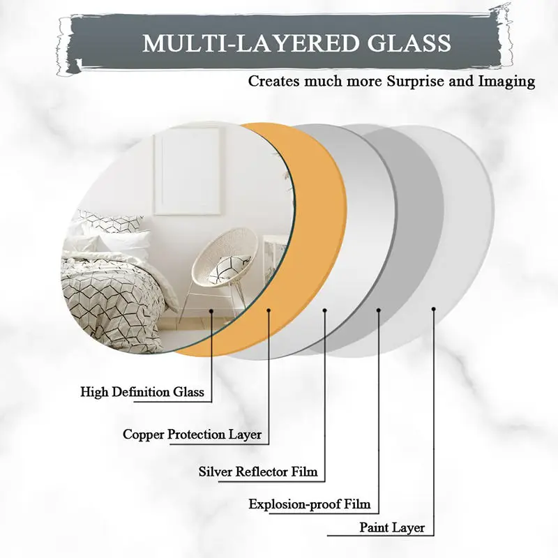 36 Inck Circlech Round Bathroom Wall Mirror Bla Vanity Mirror With Premium Brushed Metal Frame For Entryways Living Rooms