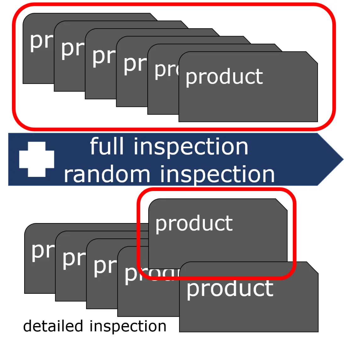 Oxygen concentrator natural gas pneumatic air syngas compressor for home