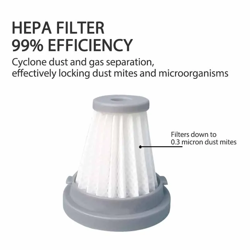Handheld Vacuum Cleaner Replacement Filter Accessories Washable Filter for Xiaomi Mijia Handy Vacuum Cleaner Home Car Mini