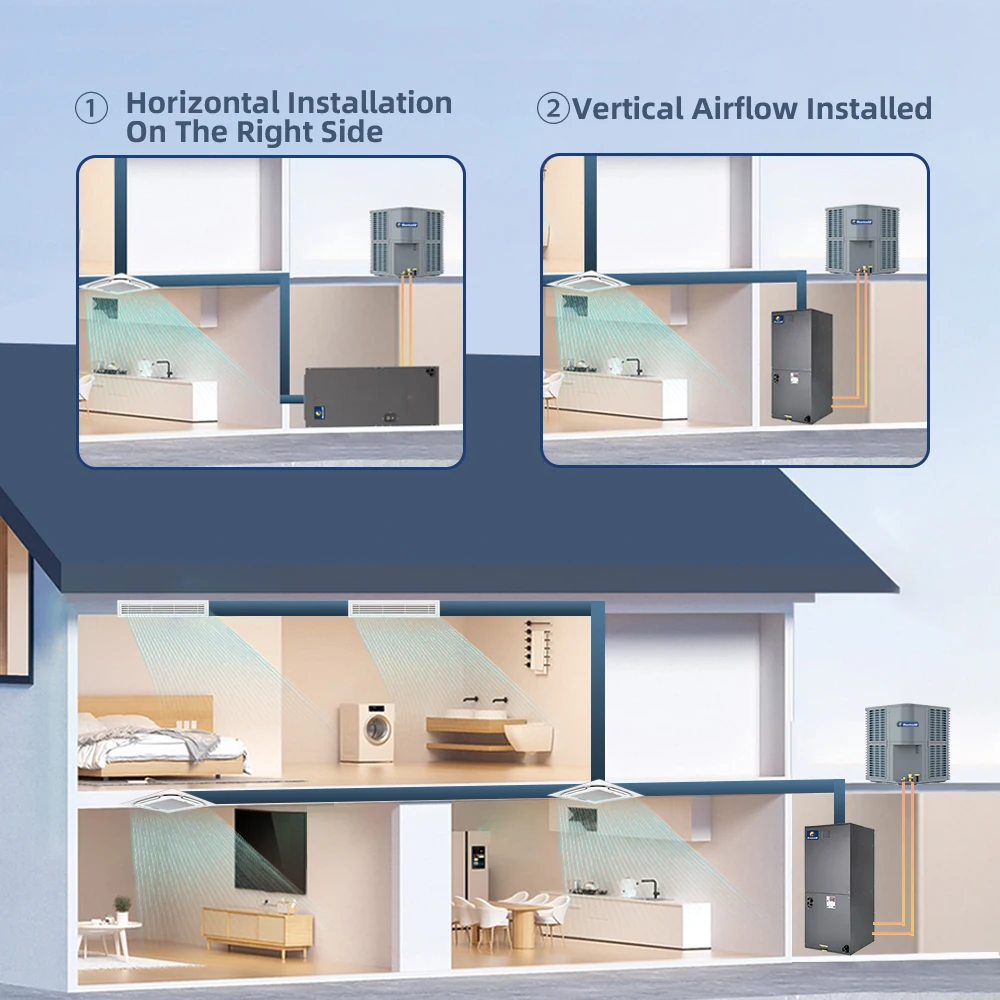 R454B 2 TON 3 TON 4 TON 5 TON Duct Type Air Conditioner Air Handler OEM Service 18 Seer2 Light Commercial Air Conditioners