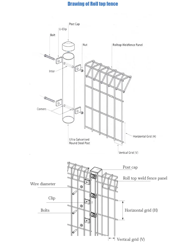 Roll top fence drawing.jpg