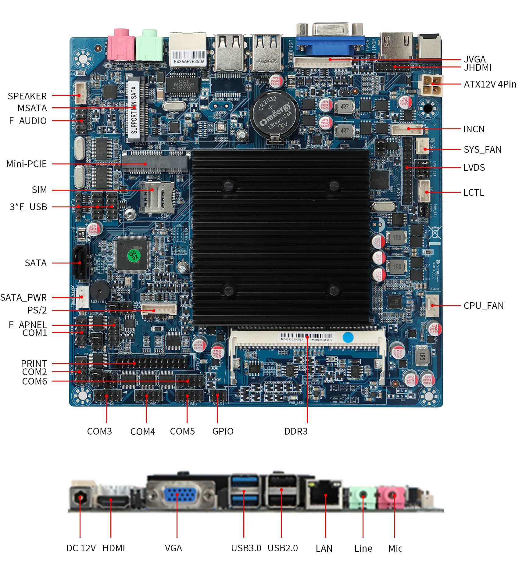 Sharerdp Hot Selling 170*170mm X86 DDR3 DDR4 RAM mini itx Desktop Computer Motherboard Mini PC with 12V DC