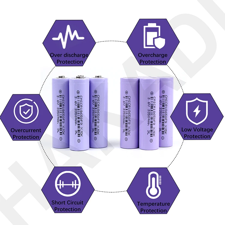 HAKADI 3.7V 3350mah 18650 Lithium-ion Battery Cylindrical Rechargeable Wholesale Electric Bicycles/Scooters USA