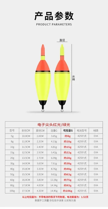 EVA sea drift can be inserted rod sea rock fishing long distance outside floating oval silver carp Po eye-catching float
