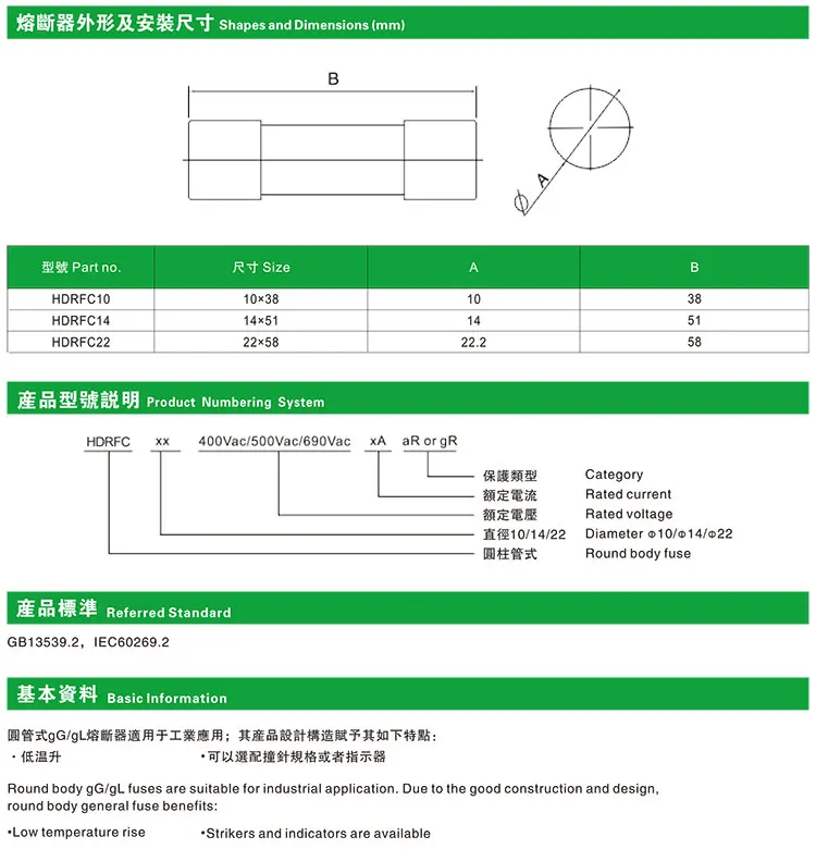 Mini Ceramic Cylinder Fast Acting Cutout 22X58 400V 500V 690VAC 2A-125A Semiconductor Component Fusible Link For Solar PV