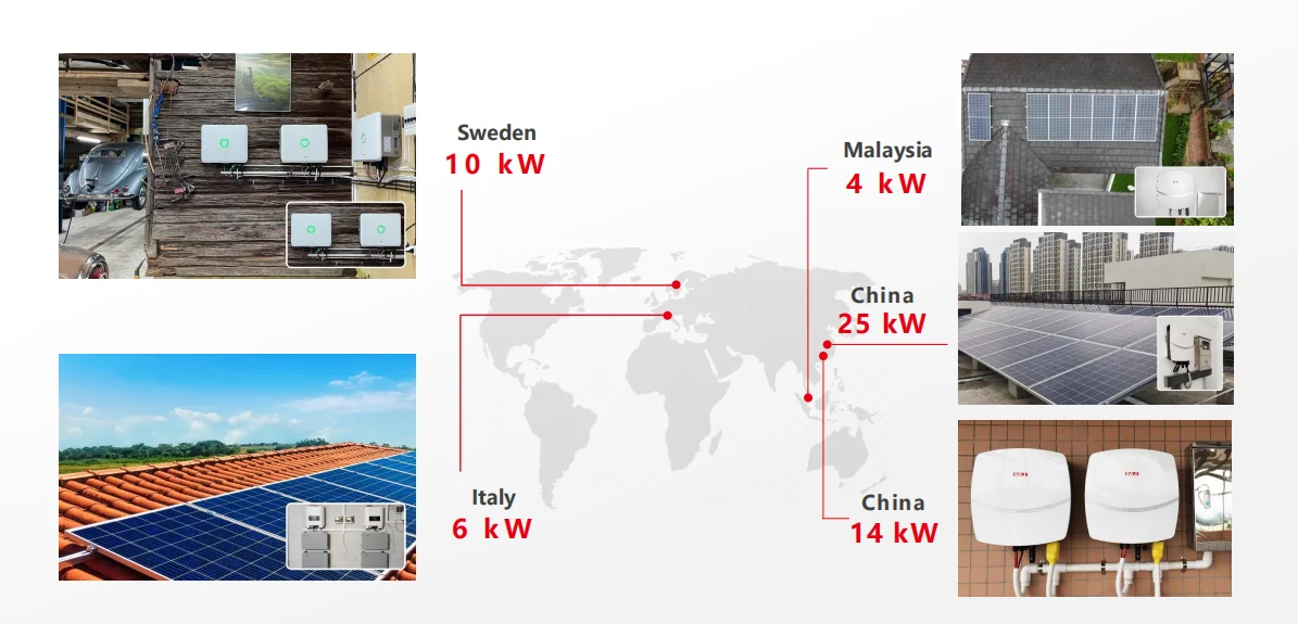 SAJ 5KW 10KW 25KW 30KW 40KW 50KW 100KW on grid off grid hybrid solar inverters for solar systems