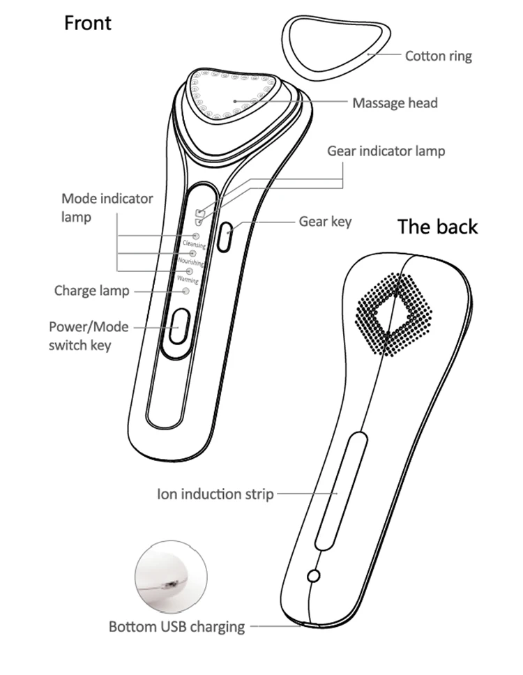 Deep Nourish Import Warm Export Ion Facial Clean Massager for Gift