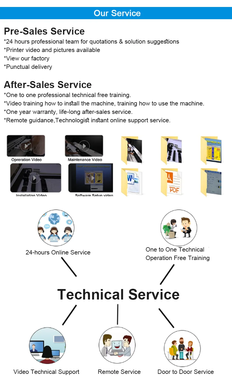 Services 
