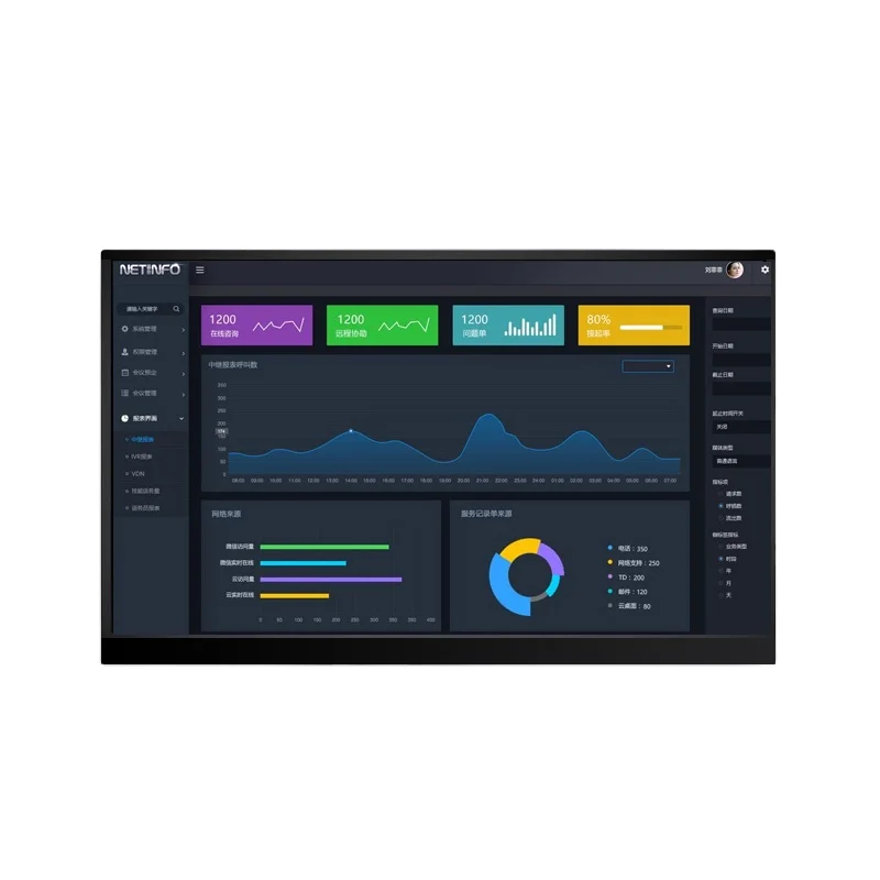 86 inch All in one LCD cheap smart interactive white board for conference/classroom touch screen all in one