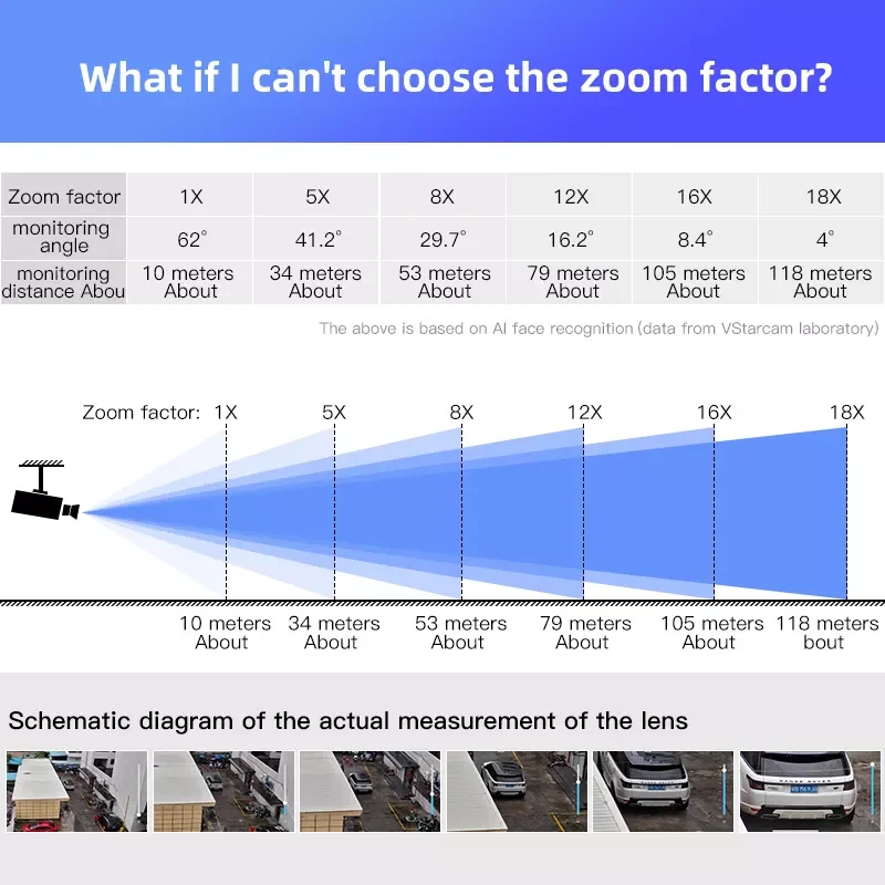 IP Camera Outdoor Surveillance 5MP network thermal camera CCTV Security wireless 360 degree security camera system ptz small