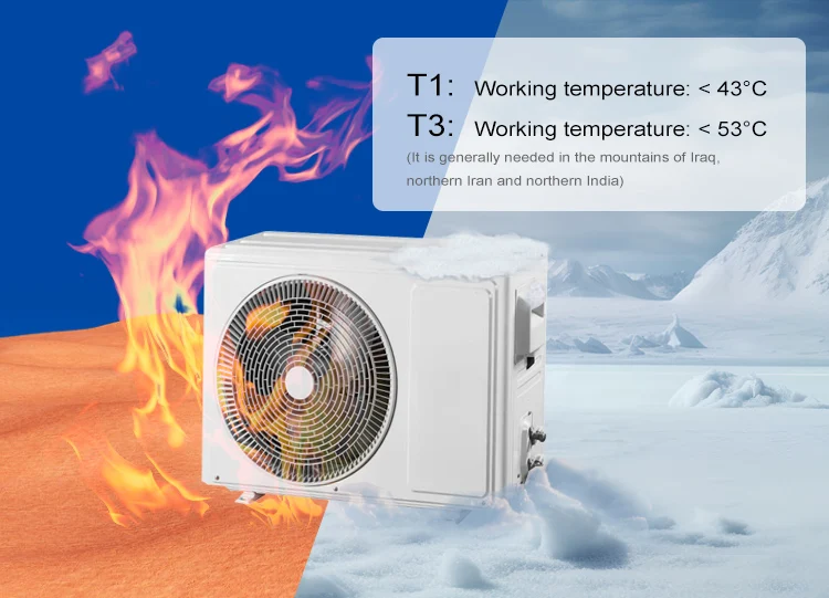 9000btu~24000btu Home Use Wall Mounted Inverter Another Air Conditioner Mini Air Conditioner for Room