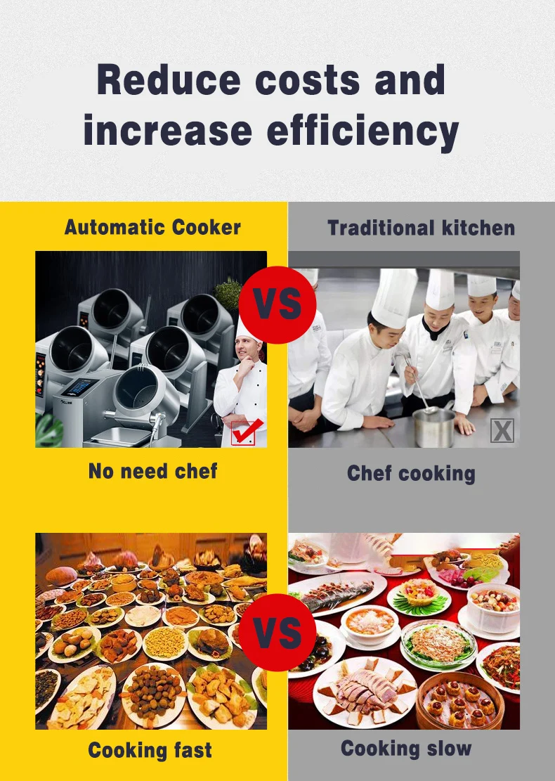 Selling Fry Fried Rice Machine for Restaurant 5kW Stir Fry Machine Electric Stir Fryer Automatic Rice Cooking Machine