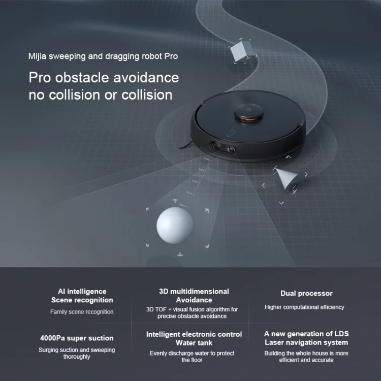 Xiaomi Mijia Robot Vacuum Cleaner Pro AI intelligent Recognition 3D Intelligent Dual Processor Surge In Suction