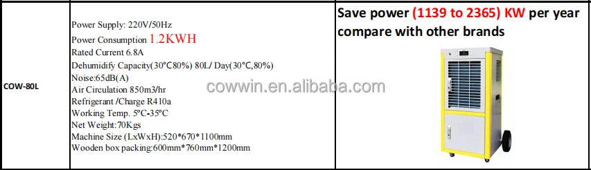 Low consumption generador de agua atmosferico  with filter  water atmospheric water generator from air
