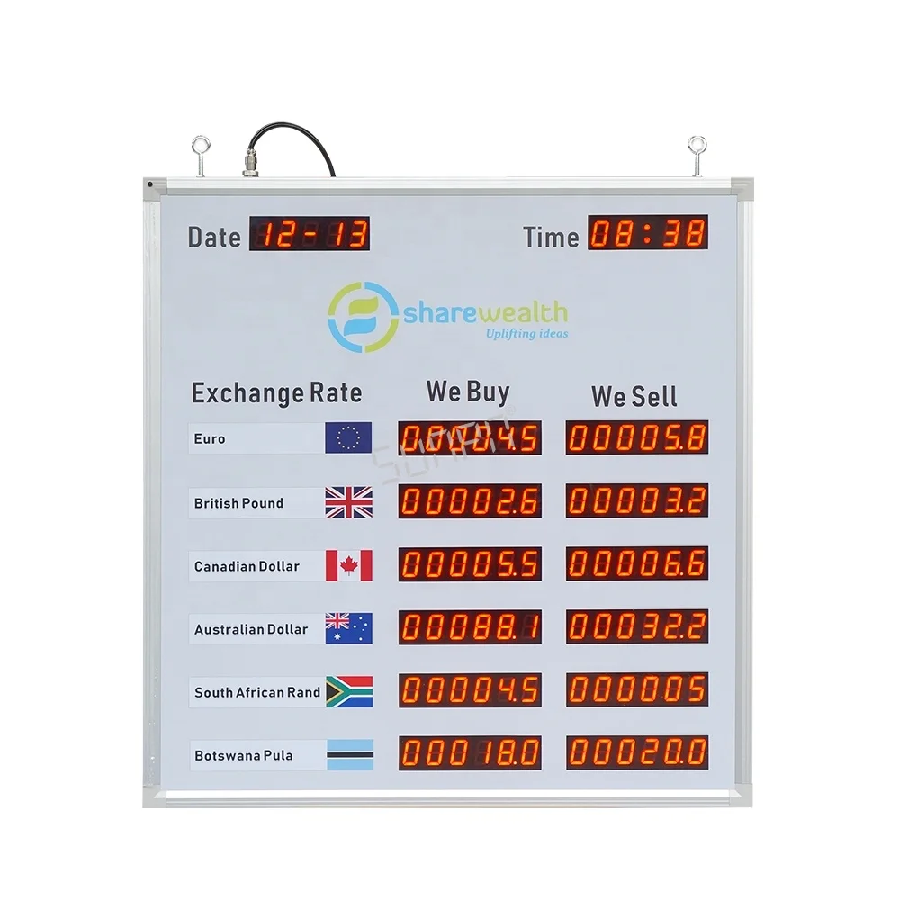 Shenzhen Manufacturer LED Numeric Display Board for  Exchange Rate Display Gas Price LED Number
