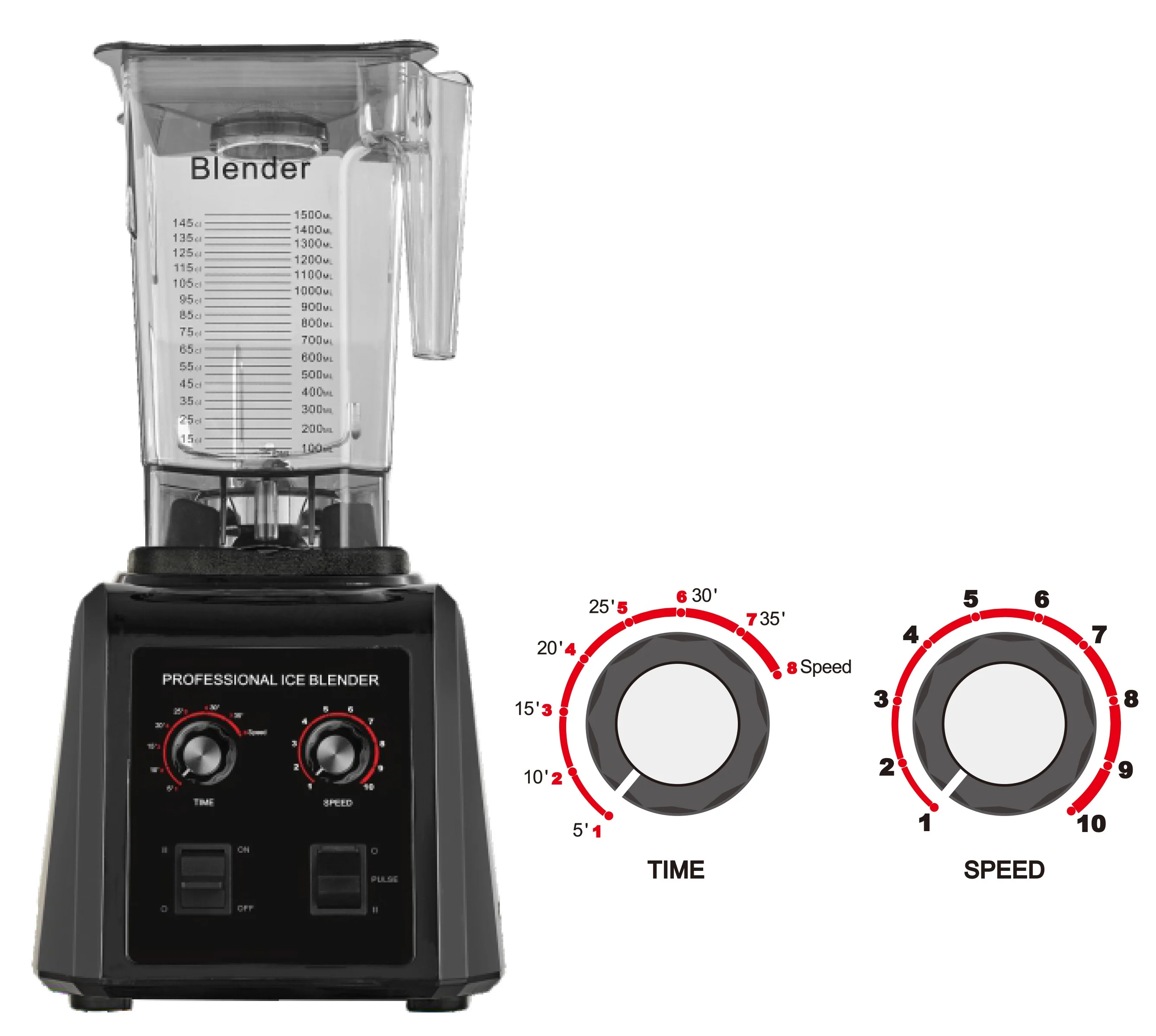Промышленный блендер Ideamay 1.5L #9545 2100w соковыжималка цена