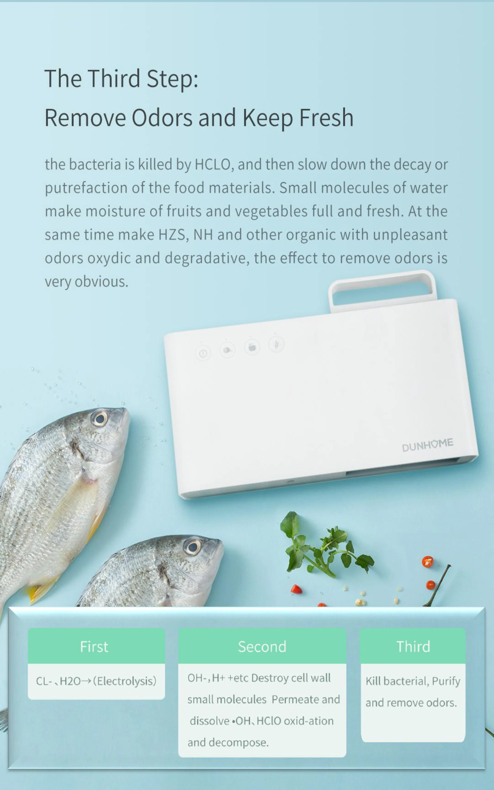 
Xiaomi Food Washing Machine Ozone Generator Fruit Vegetable washer Machine 