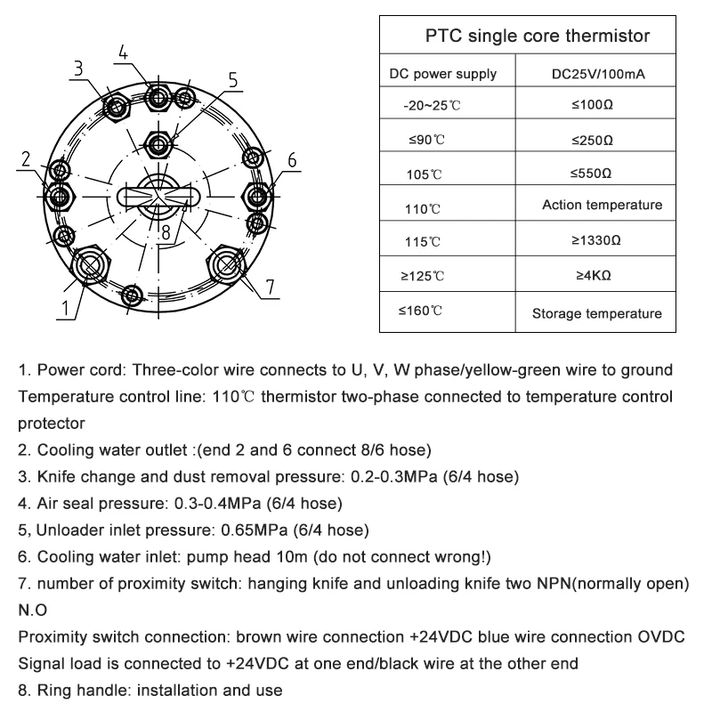 HQD 2.5KW ATC Spindle Motor 220V 380V ISO25 Automatic Tool Change Water-Cooled Spindle For CNC Milling Machine Cutting