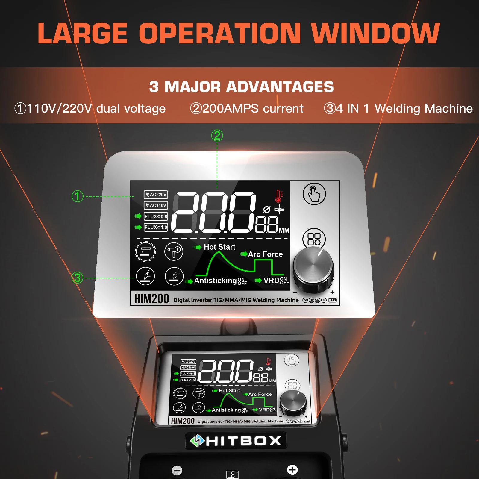 New style Efficient Equipment ac dc inverter amp metal arc welding machine welding equipment and tools