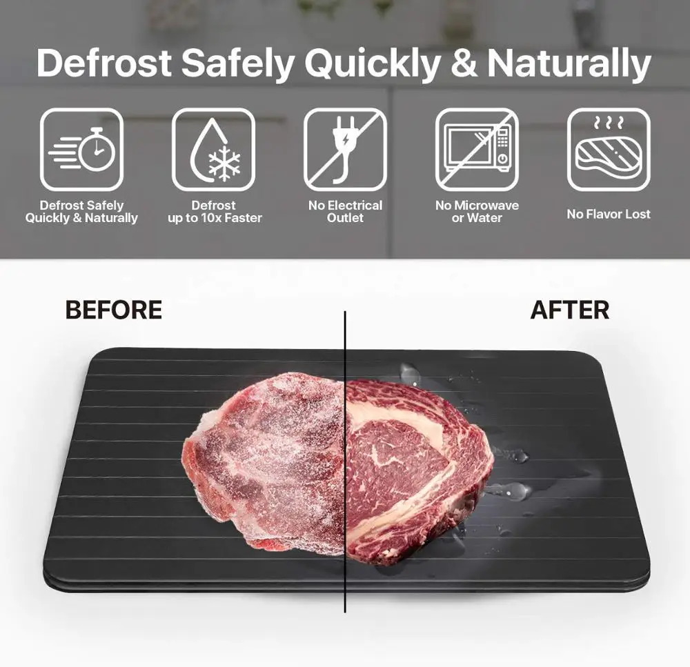 2019 Amazon Best Selling Products Safest Way Thawing Plate To Defrost Meat Fast Defrosting Tray for Frozen Food